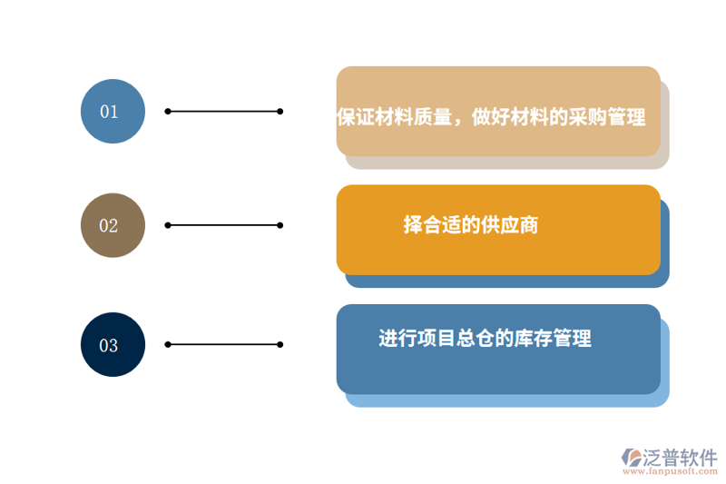 会员卡管理系统：提升企业运营效率的智慧工具